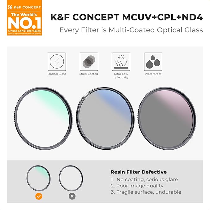 K&F Concept 58mm UV/CPL/ND Lens Filter Kit (3 Pieces)-18 Multi-Layer Coatings, UV Filter + Polarizer Filter + Neutral Density Filter (ND4) + Cleaning Cloth+ Filter Pouch for Camera Lens (K-Series)