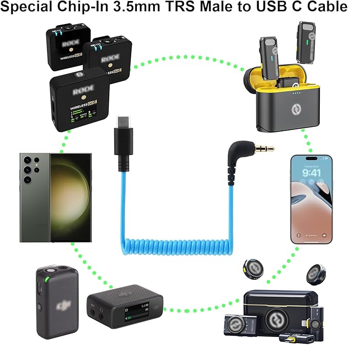 Mic Adapter for Rode Wireless GO 2 / GO II/Pro/ME to iPhone 15/15 Pro Max, Samsung, Android Smartphone USB C to 3.5mm TRS Microphone GO2 OTG Audio Cable DAC Coiled Aux Cord