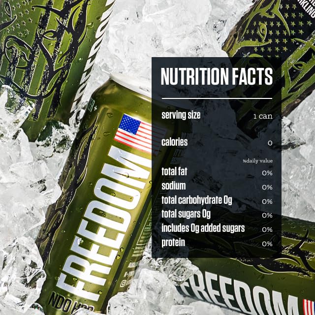 NO DAYS OFF Premium Water+ Limited FREEDOM Edition - 12 Pack, 16 fl oz Can - 8.5+ pH Alkaline Water, Ultra-Purified Reverse Osmosis, American Sourced-Filled-Packaged, Boldly Enhanced with Potassium, Served in BPA-free Cans