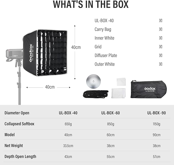 Godox Mini Softbox 40cm*40cm/ 15.7in*15.7in with Grid Diffuser Fast-Setup Bowens Mount Softbox Compact Small Photography Lighting Softbox for Continuous Light Monolight Strobe Flash
