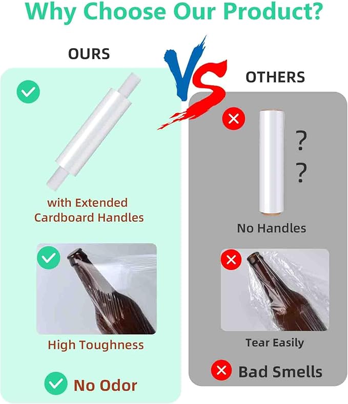 2 Rolls Stretch Film Wrap with Handles 15"x 1200ft, Heavy Duty Clear Plastic Wrap, Shrink Wrap for Pallet Wrap, Moving Furniture, Suitcases, Donations & Storage, Stretch Wrap for Shipping & Travel