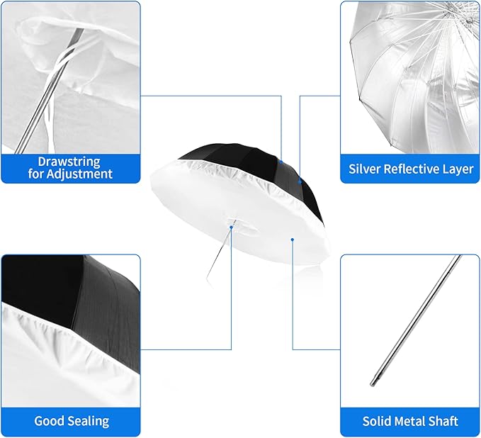 Selens Parabolic Umbrella and Diffuser Photography Lighting, 65 Inch Black Silver Reflective Deep Umbrella for Photo Studio Flash Speed Light