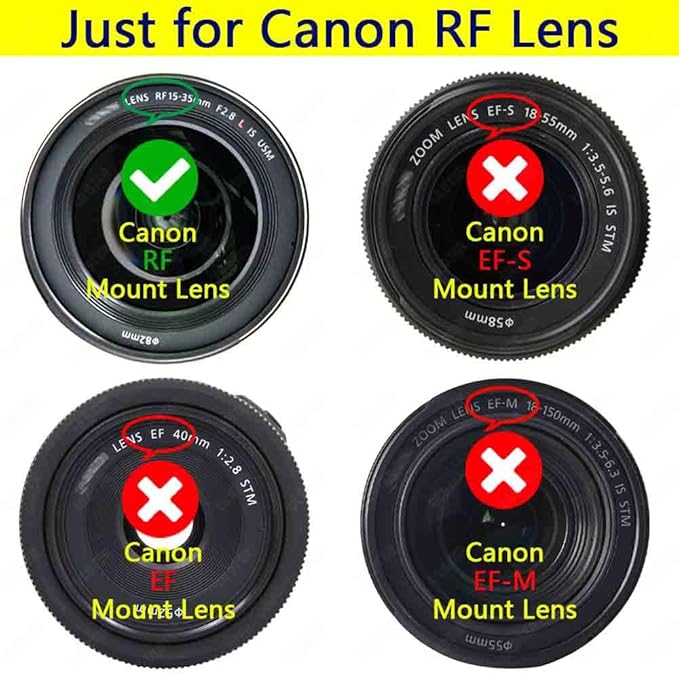 ULBTER Body Cap & Rear Lens Cap Cover for Canon EOS R100 R50 R50V R6 Mark III/II/I EOS R5 II/I EOS R EOS RP EOS R3 EOS R7 R8 EOS R10 More Canon RF Mount Camera with Hot Shoe Cover