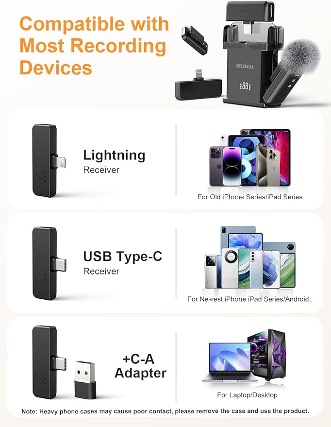 Wireless Lavalier Microphone for iPhone/Android/Laptop with Magnetic Wind Muff/Patch/Clip, Mini Mic with Noise Reduction, 35 H Battery Life via Charging Case, Lightning/USB-C/USB A Plug&Play