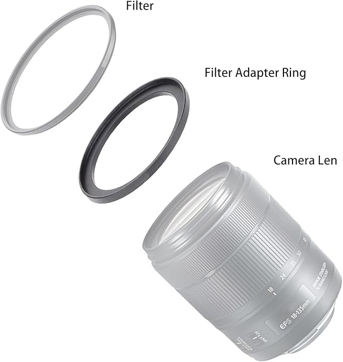 62-37/40.5/43/46/49/52/55/58/60/62/67/72/77/82/86/95/105mm Step Up & Step Down Rings Adapter for Camera Lens and Filters 62-55 Filter Adapter Ring 62mm Lens to 55mm Filters (62-55mm)
