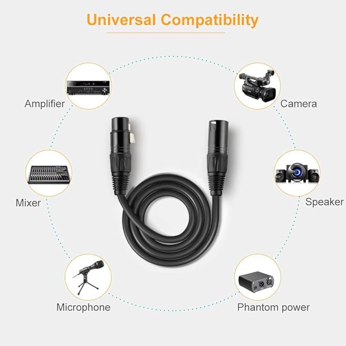 CableCreation XLR Microphone Cable Long, [2-Pack] 15FT XL R Male to Female 3PIN Balanced Mic Cords for Recording Applications,Mixers,Speaker Systems,X L R Audio Equipment.Black