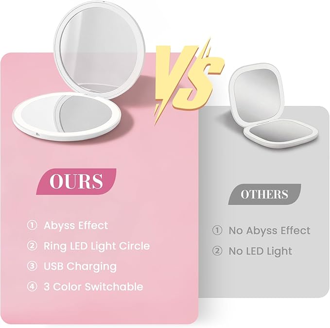 Infinity Travel Lighted Makeup Mirror, Abyss LED Compact Pocket Mirror with Light for Purse, Mini Small Light Up Mirror with 3 Color Lightling, Rechargeable, Handheld,Portable, Folding White