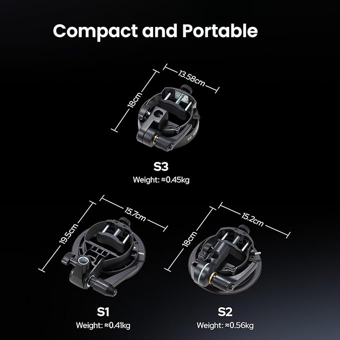 GODOX S3 Speedlite Bracket, 𝐆𝐨𝐝𝐨𝐱 𝐒𝟐 𝐔𝐩𝐠𝐫𝐚𝐝𝐞, Adjustment Angle±90°,Umbrella Hole, Bowens Mount Holder for Godox AD200Pro II AD300Pro II AD400Pro II V1 V100 V1Pro AD300Pro AD100Pro etc.