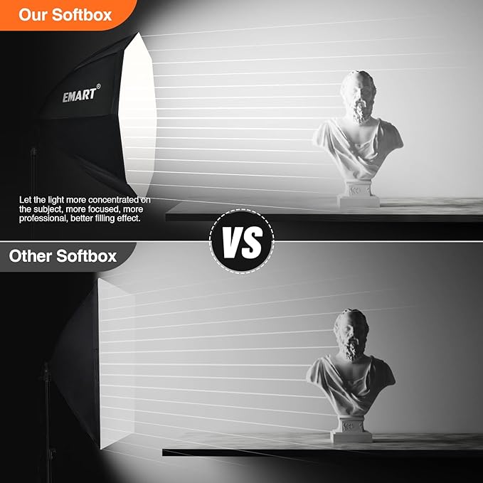 EMART Softbox Lighting Kit with Sandbag, 25.5" (65cm) Diameter Soft Box Lights with 2x135W 3000-6500K Remote Controlled LED Bulb, Photography Lighting Kit for Studio Video Recording, Filming, Portrait