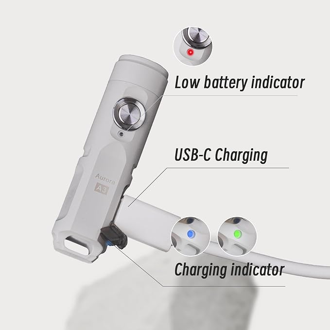 RovyVon A3 Gen 4 Keychain Flashlight- Super Bright 650 Lumens, USB C Rechargeable EDC Flashlight Water-Resistant, Lightweight- Ideal for Everyday Carry, Camping, Hiking, Emergency (Mao White)