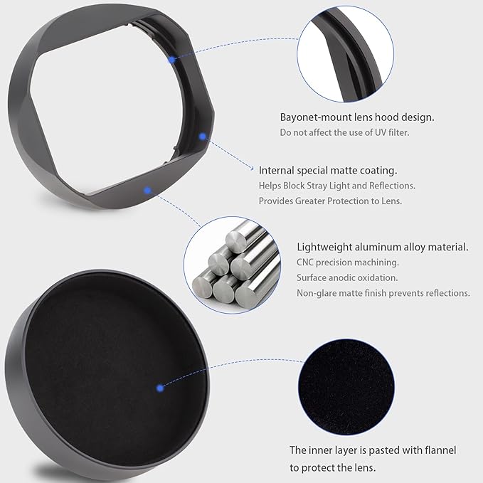 Haoge Lens Hood Metal Square Bayonet for Sony FE 35mm F1.4 GM, FE 50mm F1.4 GM,with Metal Front Cap, Replaces Sony FE35mm F1.4 GM Hood ALC-SH164