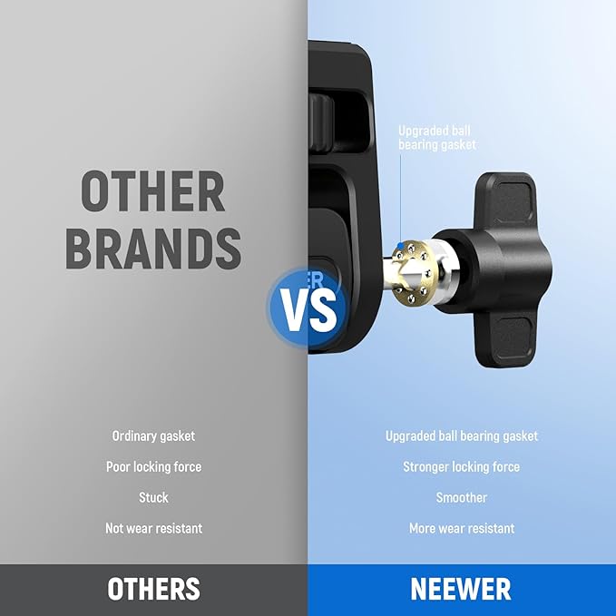 NEEWER Field Monitor Mount Holder with Cold Shoe Adapter 360 Swivel 180 Tilt Anti Twist Screw/Cleaning Cloth, Compatible with Atomos Ninja 5"/7" Camera Monitor Compatible with SmallRig Cam Cage, MA019
