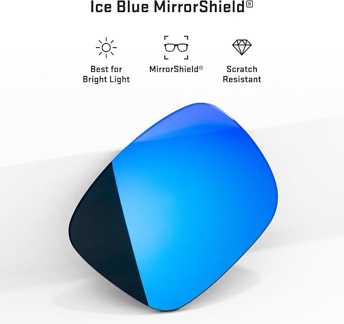 Revant Replacement Lenses for Oakley Targetline