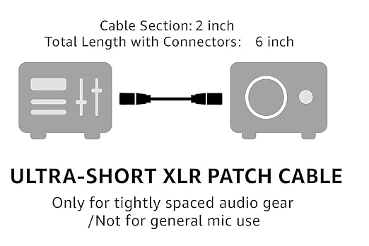 Short XLR Cables 6 Inch 2 Pack(Cable Length 2 Inch), Nylon Braided XLR Male to Female Balanced Microphone Cable 3 Pin, mic Cord for Speakers, Audio or Mixer for Live Performance & Recording
