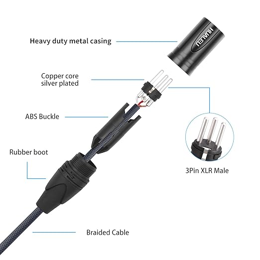 10FT 3Pin XLR Male to Male Audio Cable,Hi-End (OFC) Silver Plated Connector Studio Mixer Amplifier Adapter Cable-2 Pack