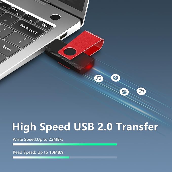 USB Flash Drives 20 Pack 1GB Flash Drive AGECASH A USB 2.0 Thumb Drive Jump Zip Drive Flashdrive Memory Stick Pendrive for Data Storage & Transfer with 20PCS Lanyard (Multi-Colored 1GB)