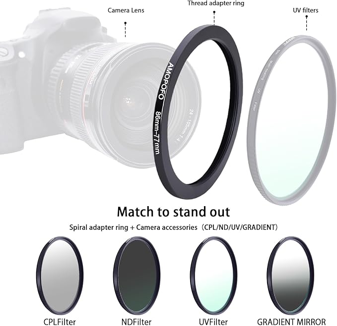 86mm Lens to 77mm Camera Filter Ring,86mm to 77mm Step-Down Ring Filter Adapter for 77mm UV,ND,CPL,Metal Step-Down Ring