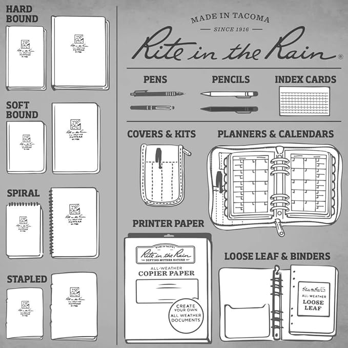 Rite in the Rain Weatherproof Top Spiral Notebook, 3" x 5", Black Cover, Universal Pattern, 3 Pack (No. 735-3)