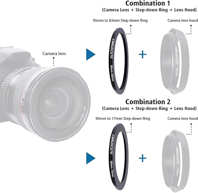 3Pcs 95-82mm/95-77mm/95-72mm Filter Ring Adapter,Metal Step Down Ring for All Brands Camera Accessory(for UV,CPL,ND,Threaded Lens Hood)