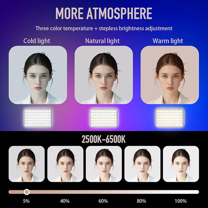 91 LED Portable Charger Selfie Light Video Conference Lighting with Clip & Camera Tripod Adapter Rechargeable 2000mAh CRI 96+, 4 Light Modes for Phone iPhone Webcam Laptop Makeup