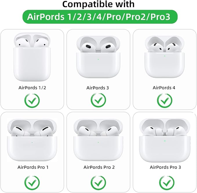 MOLOVA Earbud Case Portable EVA Carrying Case Storage Bag Cell Phone Accessories Organizer with Carabiner for Wired/Wireless Headphones, SD Memory Card, Camera Chips(Square, 5 Pack2)