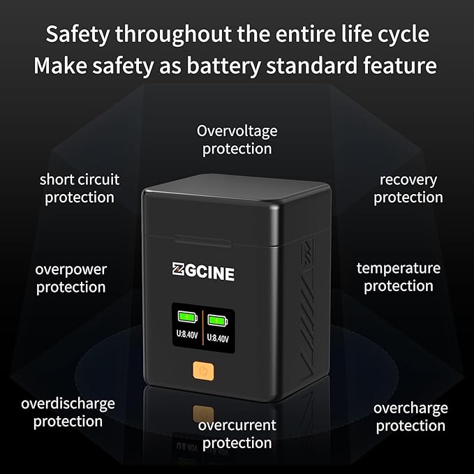 ZGCINE PS-FW50 Dual USB-C Charger Case Box with PD Fast Charging for Sony NP-FW50 Battery, Compatible with Sony a6500, a6300, a6000, a7, a7s, a5100, a5000, a7r, a7 ii & More, NOT Built-in Battery