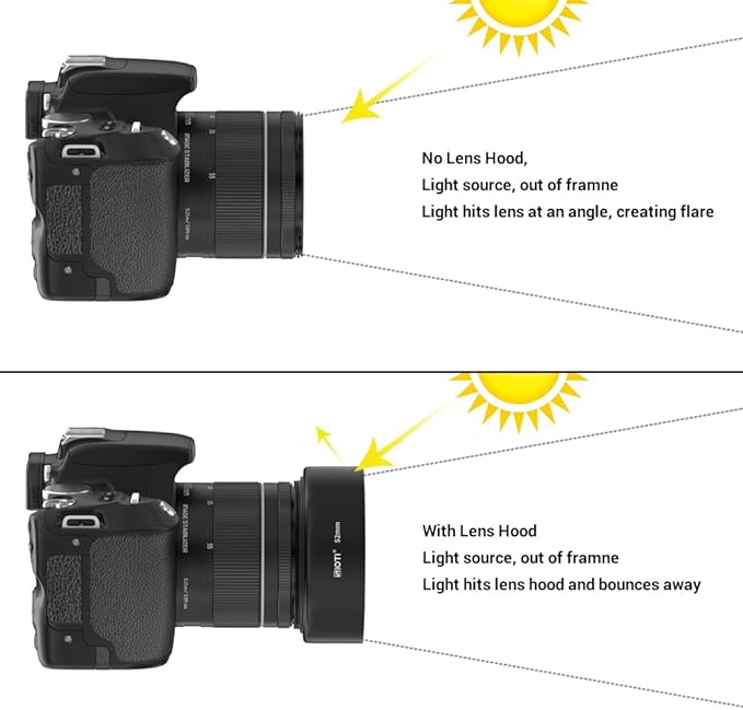 SIOTI 52mm Lens Hood, Oxidation Matte Anti Reflective Treatment, Aluminum Alloy, with 1 * 58mm Lens Cap, Compatible with Sony/Canon/Nikon/Fuji etc >50mm Camera Lens