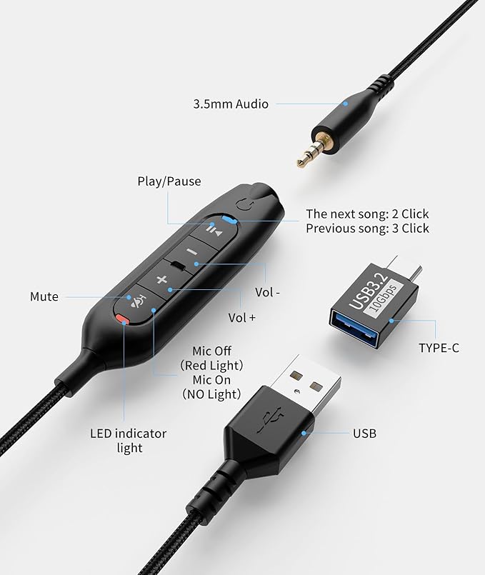 USB-C/USB-A/3.5mm Wired Headset with Noise Cancelling Microphone | On-Ear Office Headphones for PC/Laptop | Line control & All-Day Comfort for Call Center, Video Conferencing, Remote Work,Online Class