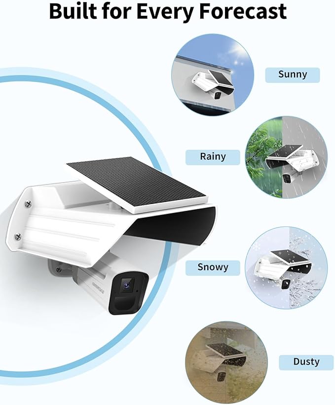 Outdoor Security Camera Cover with Solar Panel – Waterproof Sun/Rain Shield & Glare Protector for Surveillance Cams