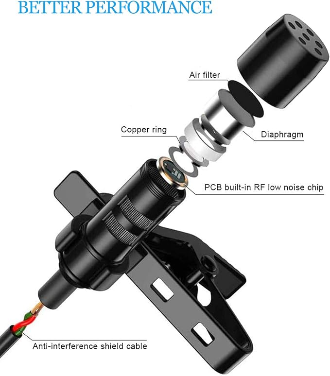 Lavalier Microphone Lapel Microphone Compatible with Shure Wireless Transmitter - Unidirectional Condenser Mic - Mini XLR TA4F Plug
