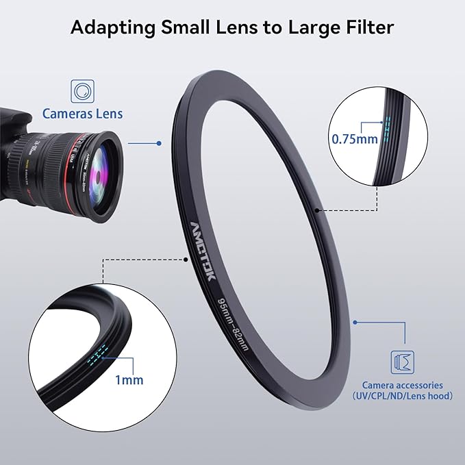 95mm Lens to 82mm Camera Lens Adapter,95mm to 82mm Filter Step-Down Ring Adapter Ring,Compatible All 82mm Filter Accessory