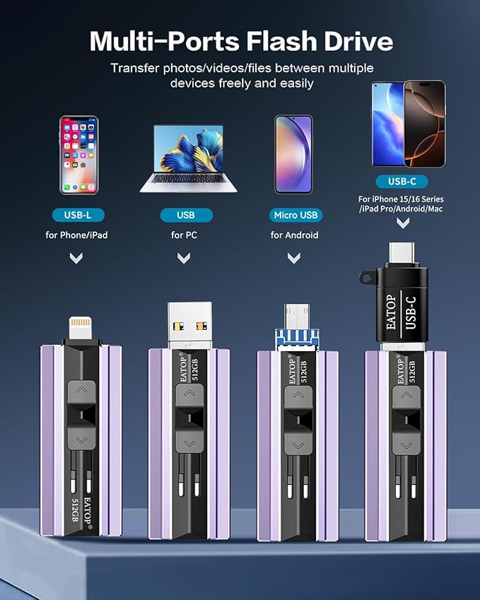 EATOP 512GB Flash Drive Intended for Phone Tablet Androidphone and Computers, 4 in 1 Photo Stick for Phone Memory Storage Easily Backup Photos Videos, Plug and Play, No App Required (Light Purple)