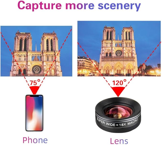 Phone Camera Lens Kit for iPhone, Android, 20X Telephoto Zoom Lens, Phone Wide Angle & Macro Lens, Fisheye, CPL Lenses Compatible with iPhone 12 11 X Xs XR 8 7 6 Plus Samsung and Other Smartphone