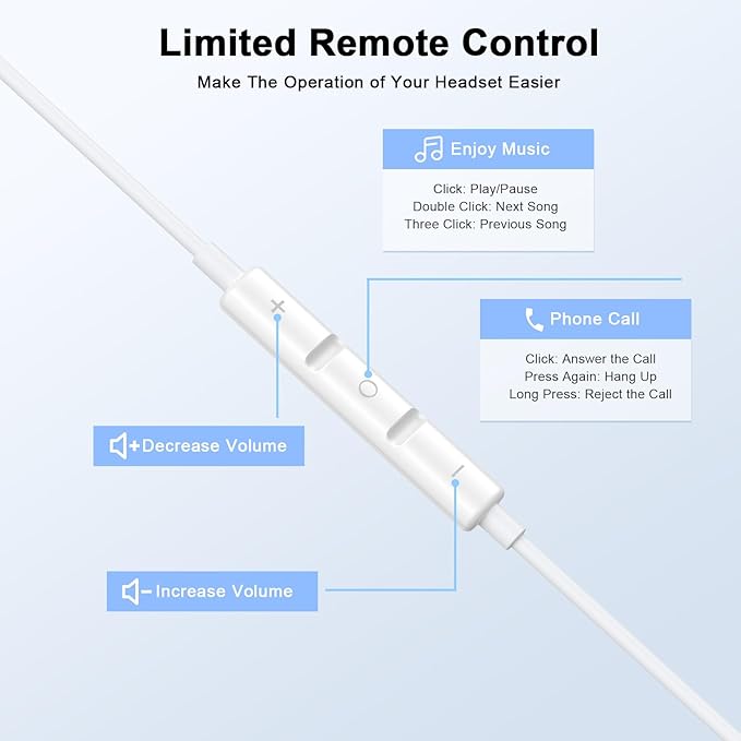 2 Pack [Plug and Play] for iPhone Headphones Wired Earbuds with Built-in Microphone & Volume Control HiFi Stereo Nosie Reduction Earphones for iPhone 14 13 12 11 Pro Max XS XR X 8 7 6, Support All iOS