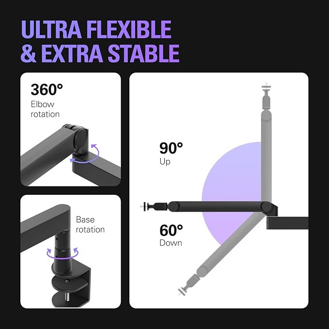 Elgato Wave Mic Arm Pro - 360° Rotatable Low Profile Gas Spring Microphone Arm, Works Mics/Shure SM7B/HyperX QuadCast/Rode/Blue Yeti & More – for Broadcasting/Podcasting/Streaming