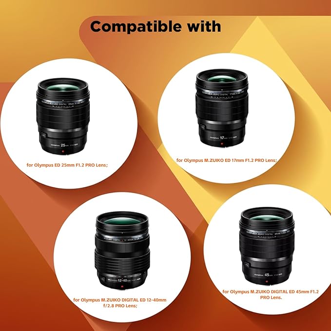 Haoge LH-OP17 Square Metal Lens Hood with Metal Cap Set for Olympus M.ZUIKO ED 17mm f1.2 25MM F1.2 PRO, 12-40mm f2.8 45mm f/1.2 Pro Lens