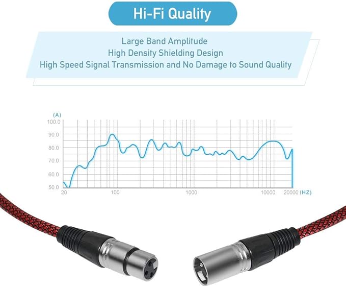 XLR Cable 200ft Male to Female, Microphone Cable 3 Pin Nylon Braided Balanced XLR Cable Mic DMX Cable Patch Cords with Oxygen-Free Copper Conductors