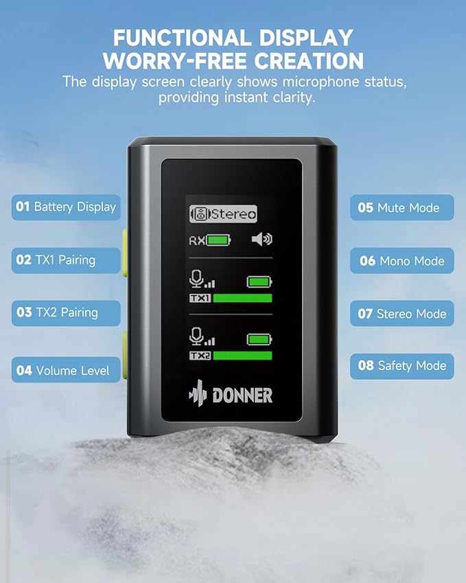 Donner Wireless Lavalier Microphone VPM-20 Camera Vesion, with Charging Box, Dual-Channels Mics, 3.5mm TRS Jack, Plug-Play, 1000ft Range, 48KHz 24Bit, Noise Cancellation, 40h Use Max