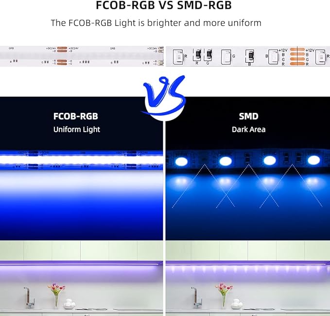 BTF-LIGHTING FCOB COB RGB LED Strip 840LED/m 9.8FT DC24V Color Changing Flexible High Density Uniform Light 10mm Width for Bedroom Home Indoor Decoration(No Adapter or Controller)