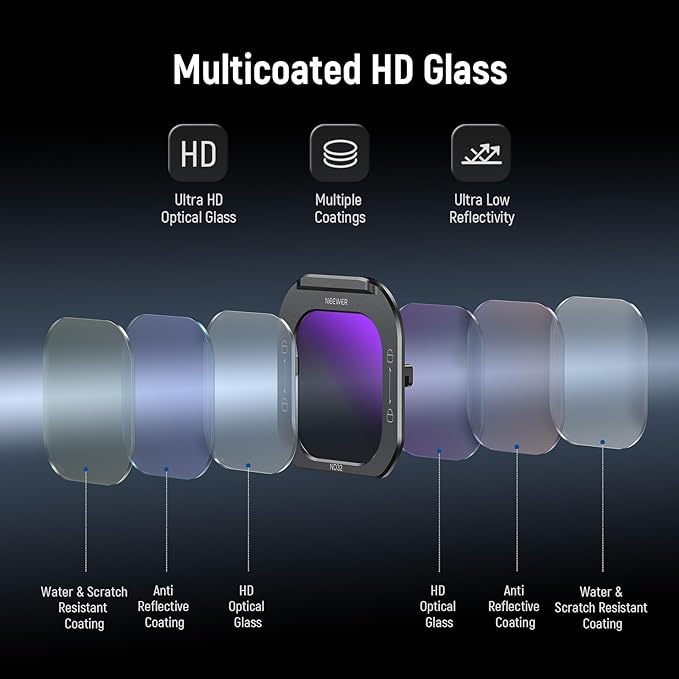 NEEWER ND32 Phone Lens Filter, Quick Release Multicoated HD Optical Glass Neutral Density ND Filter Compatible with iPhone 16 Pro (PA073) iPhone 16 Pro Max (PA074) Phone Cage, FL-I3