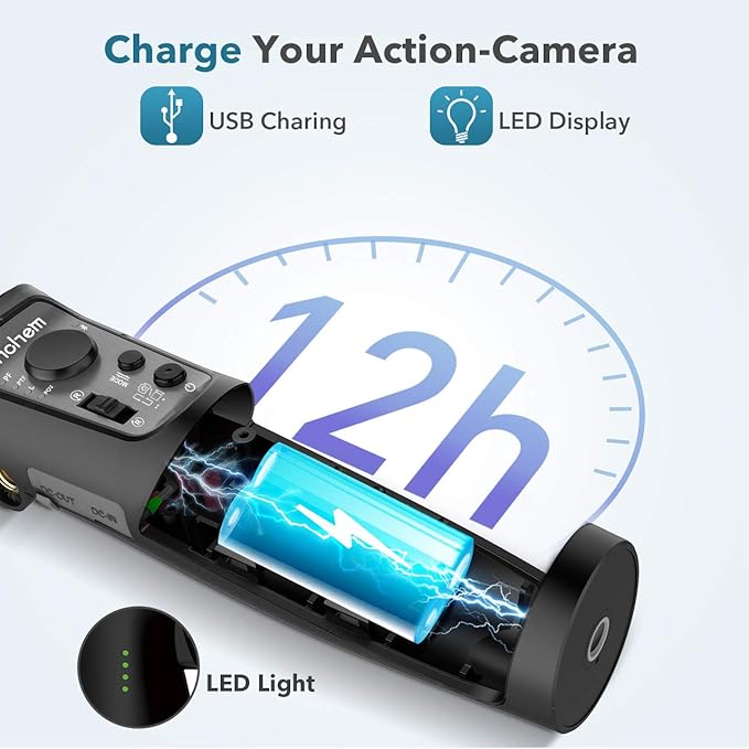 3-Axis Gimbal Stabilizer Handheld for GoPro 8 Action Camera W/Tripod Mount Water-Resistance Wireless Control for GoPro Hero 8,7,6,5,4 DJI Osmo Action,Sony RX0 – hohem iSteady Pro3