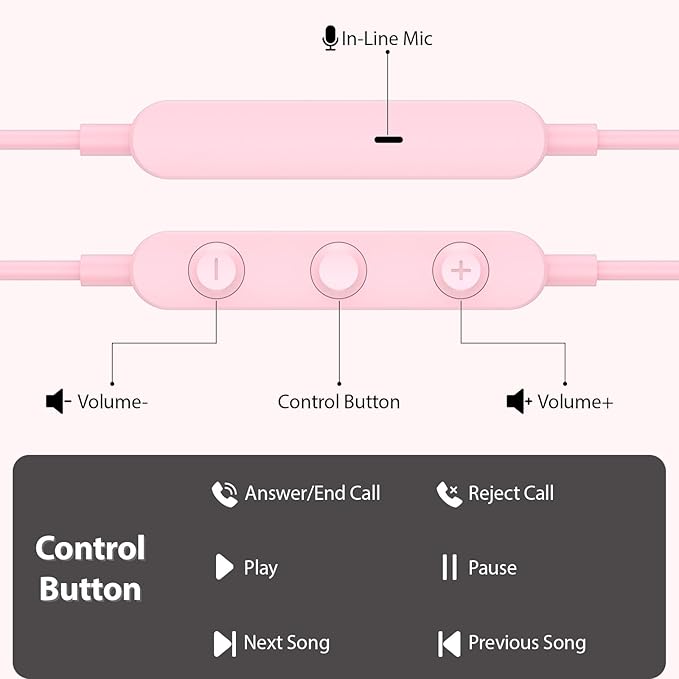 USB C Earbuds Wired USB Type-C Headphones for Apple iPhone 17 16 15 Pro/iPad 10th Generation for Galaxy S26 Pixel 10 Earphones with Microphone Volume Control Noise Isolating HiFi Stereo Headset Pink