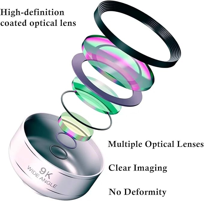 Wide-Angle Macro Fish-Eye Camera Lens Kit, for Smart Phones, Tablet Computers, ipad Laptop.External Expansion Add-on Lens