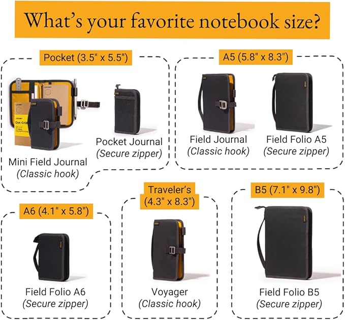 LOCHBY® Mini Field Journal | Water Resistant Waxed Canvas | Pen Loop | Included Tomoe River Notebook | Perfect for Travel, Art, Bullet Journal