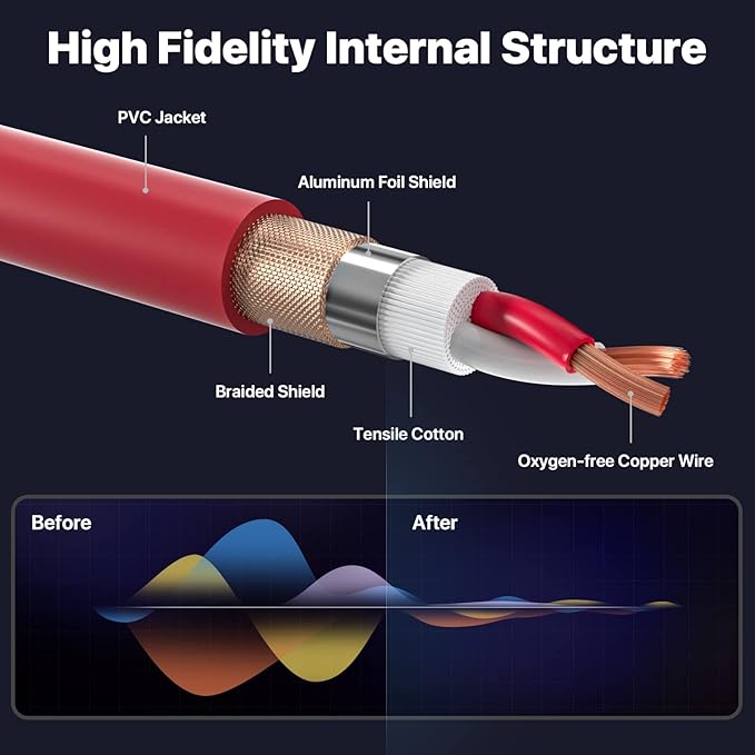 EBXYA XLR Cable 25 Ft 2 Packs - Premium Microphone Cable Patch Speaker Cable 3-Pin XLR Male to Female, Red