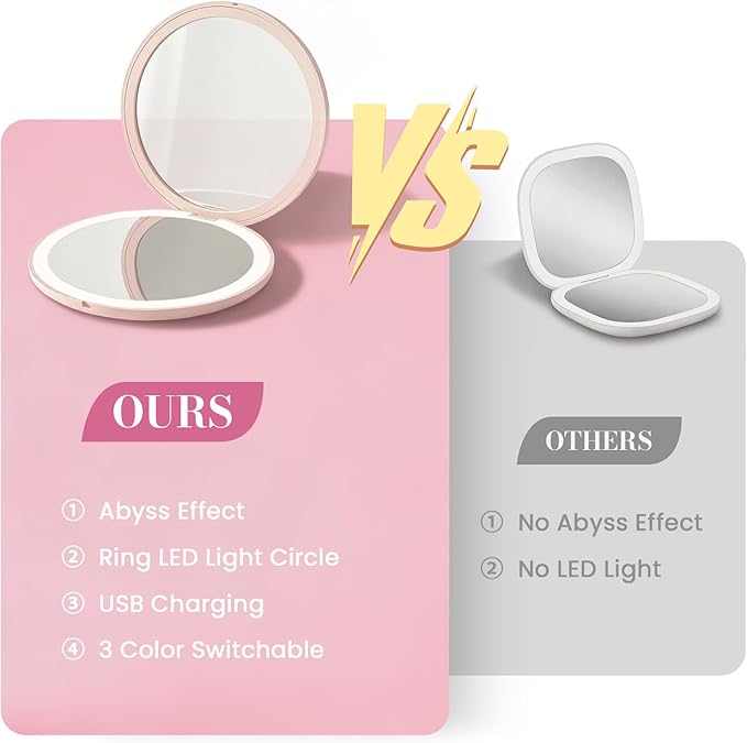 Infinity Travel Lighted Makeup Mirror, Abyss LED Compact Pocket Mirror with Light for Purse, Mini Small Light Up Mirror with 3 Color Lightling, Rechargeable, Handheld,Portable, Folding Pink