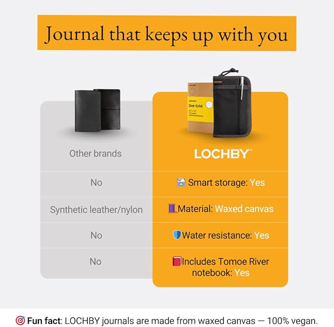 LOCHBY® Pocket Journal | Tomoe River 3.5" x 5.5" Notebook | Waxed Canvas | Ideal for Travelers & Daily Use, Fits Field Notes, Moleskine Cahier