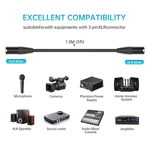 XLR Cable Male to Male, 3 Pin Male to Male Microphone Cable with Oxygen-Free Copper (16ft/5m, 1pack)
