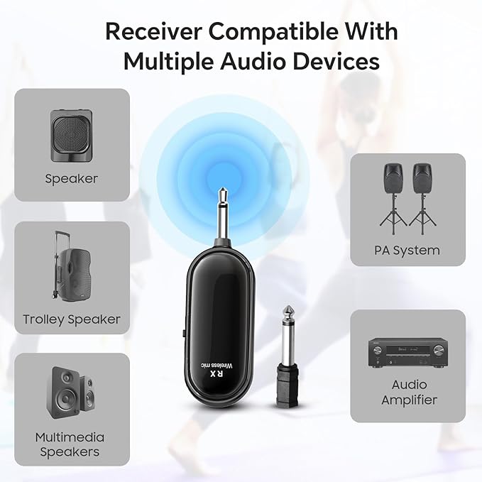 XIAOKOA Wireless Microphone Headset, 2.4G Head Microphones System, USB-C Charging, 100ft Range, Mic for Speakers Voice Amplifier PA System Teaching Fitness Instructor Tour Guide