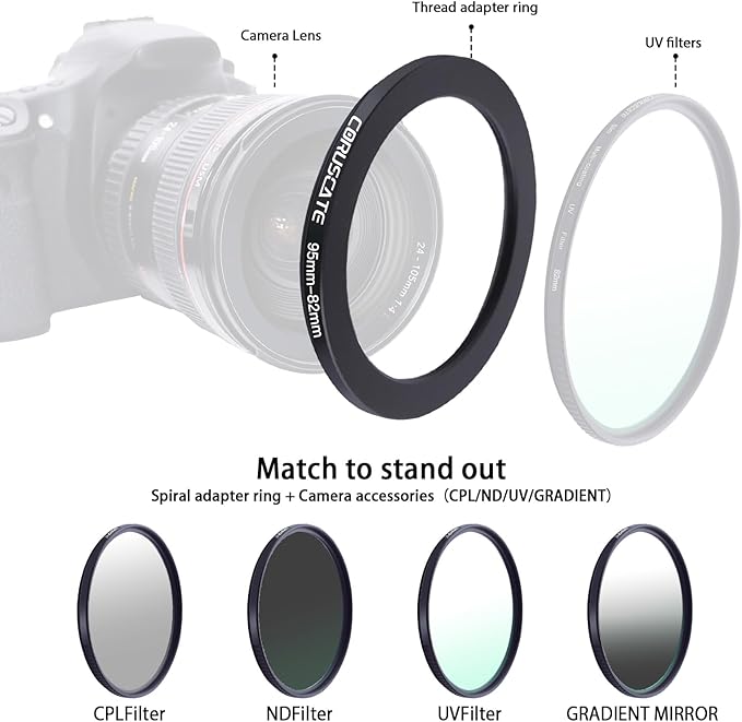 3Pcs 95-82mm/95-77mm/95-72mm Filter Ring Adapter,Metal Step Down Ring for All Brands Camera Accessory(for UV,CPL,ND,Threaded Lens Hood)